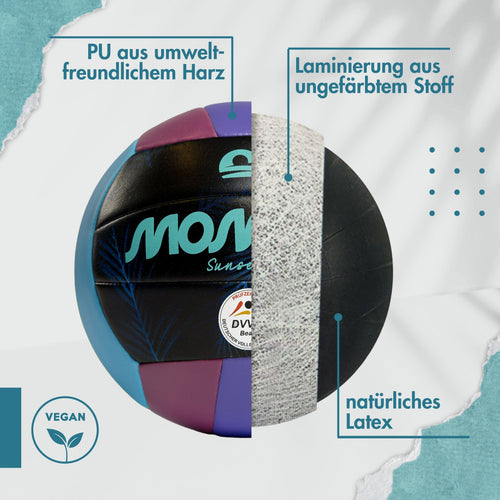 Sunsetter Beachvolleyball, DVV2 zertifiziert