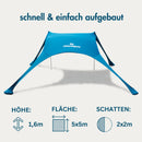 Momevo Sunsail Strandzelt Sonnensegel mit LSF50+